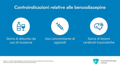 Infografica che confronta i rischi delle benzodiazepine negli anziani rispetto agli adulti più giovani