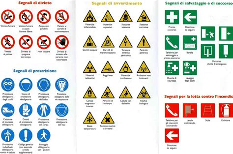 Segnaletica di sicurezza con pittogrammi che rappresentano sia uomini che donne
