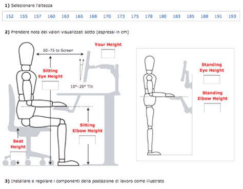 Illustrazione di una postazione di lavoro ergonomica regolabile in altezza