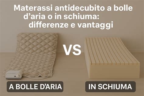Schema comparativo dei diversi tipi di materassi antidecubito (statici, dinamici, a bolle, a gel)