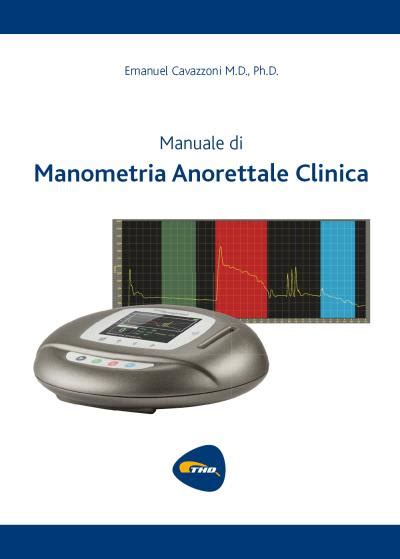 Schema di una manometria anorettale