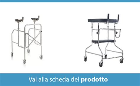 Illustrazione che mostra i benefici del deambulatore sulla vita sociale