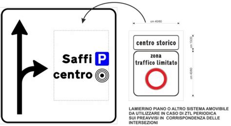 Segnaletica ZTL con simbolo disabile
