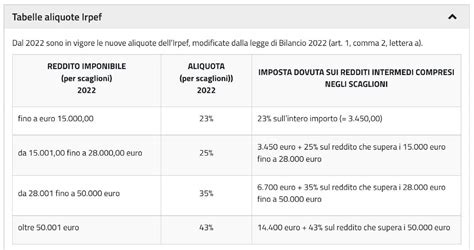 Tabella riassuntiva della tassazione IRPEF sul TFR in azienda