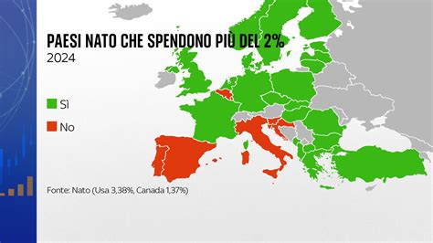 Mappa dell'Europa che evidenzia la spesa pensionistica in percentuale del PIL