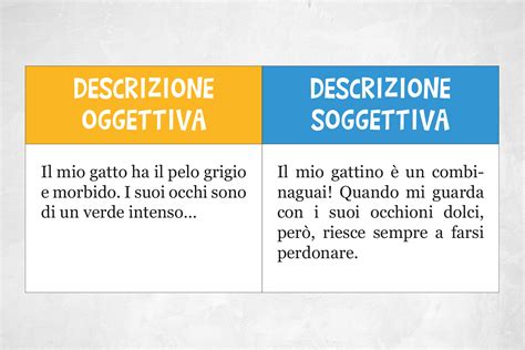 Diagramma che illustra le tre teorie sulla definizione di servizio pubblico: soggettiva, oggettiva e mista.