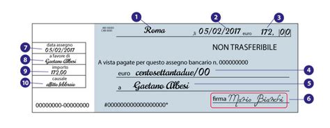 Esempio di firma su un assegno