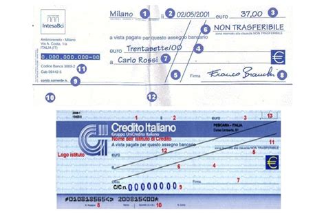 Confronto tra un assegno con clausola