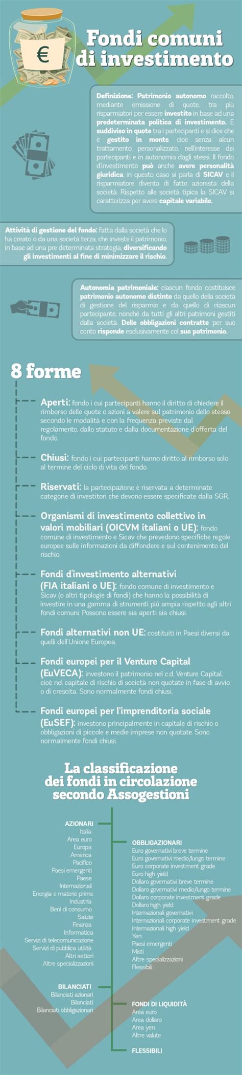 Infografica riassuntiva sui fondi previdenziali per dirigenti