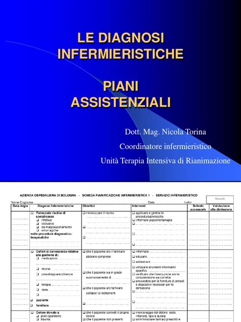 Schermata di un software PAI per la gestione dei piani assistenziali individuali