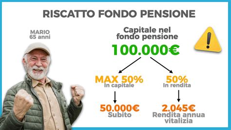 Rappresentazione grafica di un fondo pensione con frecce che indicano prelievi anticipati.