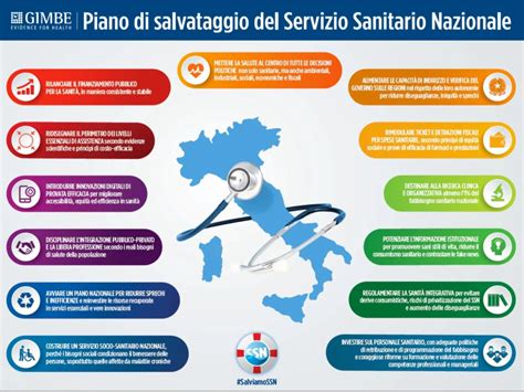 Illustrazione schematica del Servizio Sanitario Nazionale che fornisce ausili