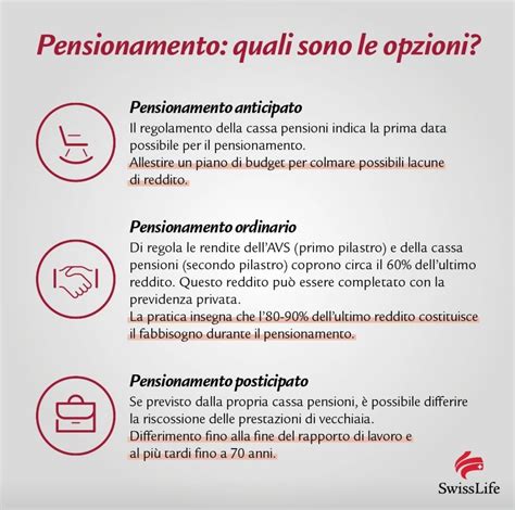 Un diagramma che illustra le diverse opzioni di pensionamento anticipato in Italia