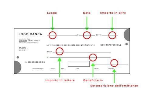 Struttura di un assegno bancario