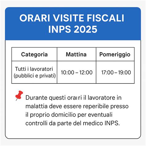 Diagramma che illustra le fasce orarie di reperibilità per le visite fiscali