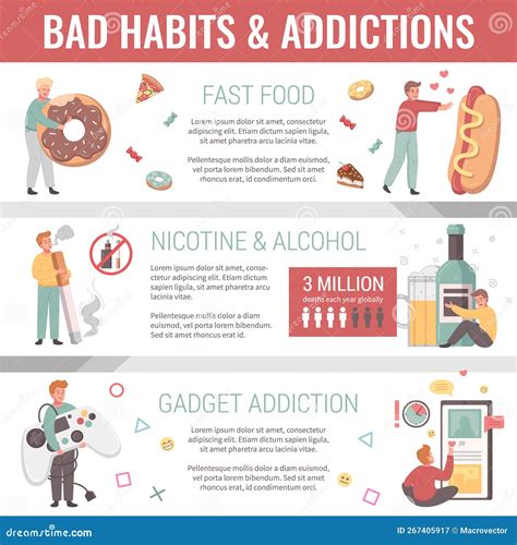 Infografica: Tipologie di Dipendenze trattate dai Ser.T.