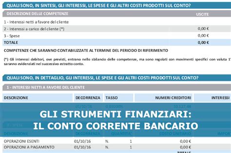 conto corrente bancario