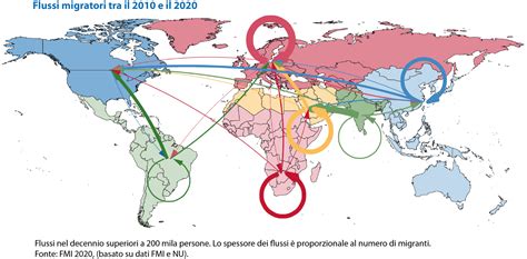Mappa dell'Europa con frecce che indicano flussi migratori di giovani