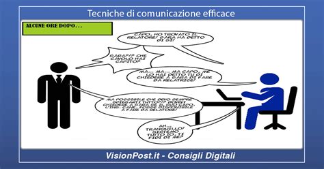 Infografica: Tecniche di Comunicazione per Pazienti con Demenza