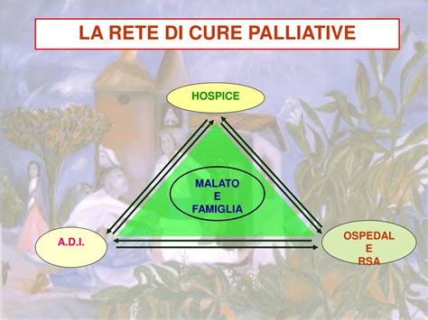 Struttura della rete di cure palliative in Italia