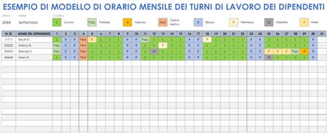 Calendario con turni di lavoro e reperibilità