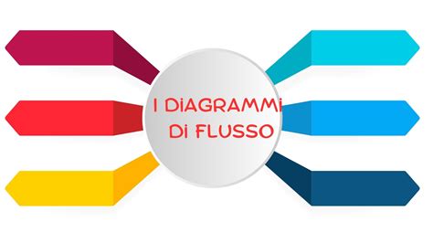 Rappresentazione visiva del flusso di informazioni online e la loro permanenza