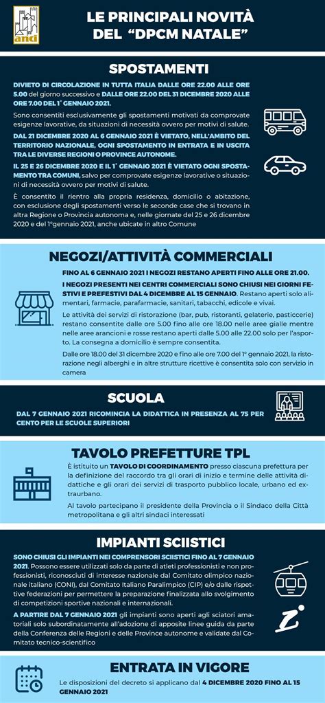 Infografica sulle prestazioni INAIL