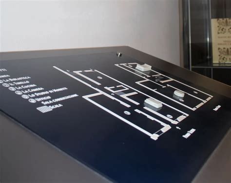 Mappa tattile di un museo