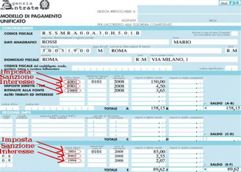 Esempio di compilazione Modello F24 per ravvedimento operoso