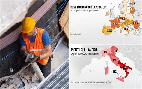 Lavoratore che si infortuna sul lavoro