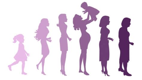 Illustrazione di una donna che attraversa diverse fasi della vita con serenità