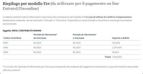 Struttura degli enti previdenziali e assicurativi italiani