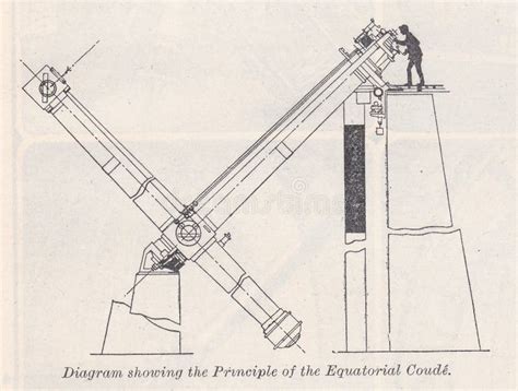 diagramma che illustra il principio del minimale contributivo