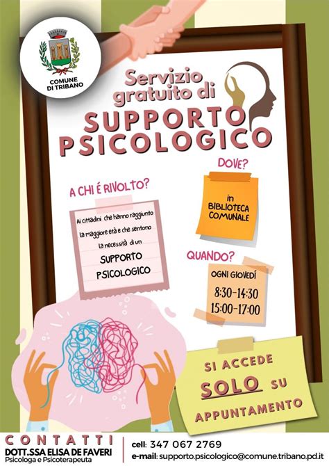 Grafico che mostra i vari servizi di supporto psicologico offerti