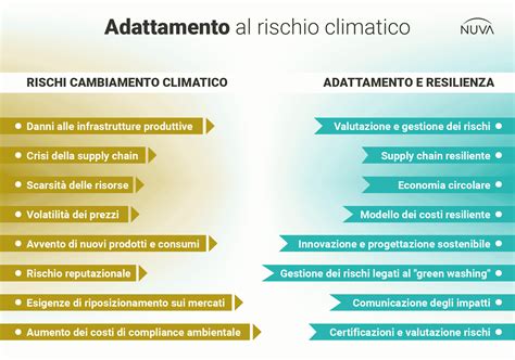 Diagramma che illustra le possibili cause di un aumento del rischio di fratture con l'uso di IPP
