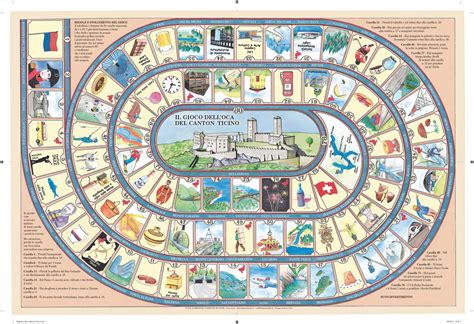 Tabellone del Gioco dell'Oca