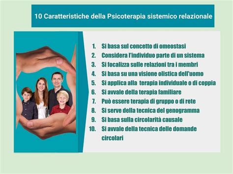 Illustrazione concettuale di terapia sistemico-relazionale