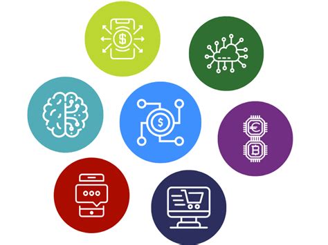 Una mappa schematica delle aree tematiche di Fiabilandia