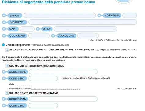 Diagramma di flusso della procedura di domanda per assegno ordinario di invalidità