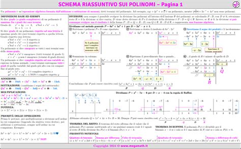 Schema riassuntivo indennità reggenza