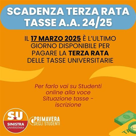 Grafico sull'aumento delle tasse universitarie per studenti fuori corso