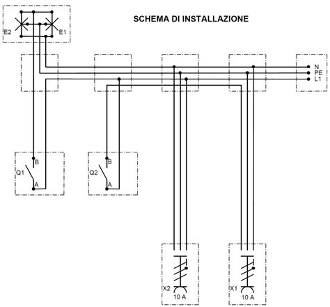 Schema che illustra i limiti di un servizio di installazione standard per elettrodomestici