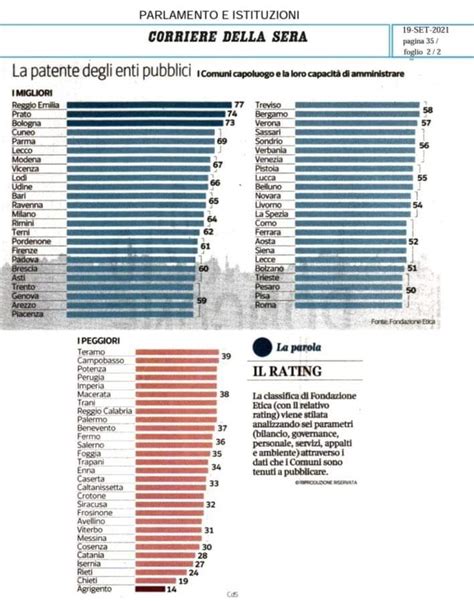 Star rating e efficienza dei comuni